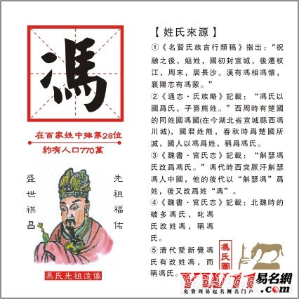 馮姓起名，馮姓名字大全