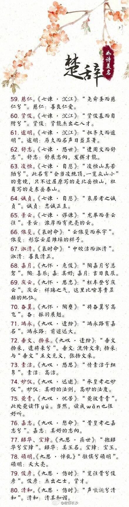 楚辭起名,詩(shī)經(jīng)楚辭取名