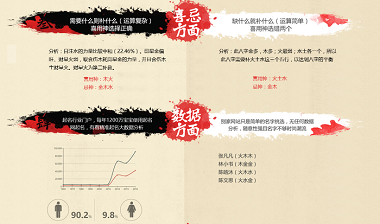 中國(guó)最好的起名專(zhuān)家林老師