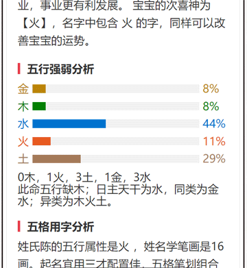 起名字哪個(gè)軟件好用